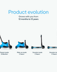 ride on smartik