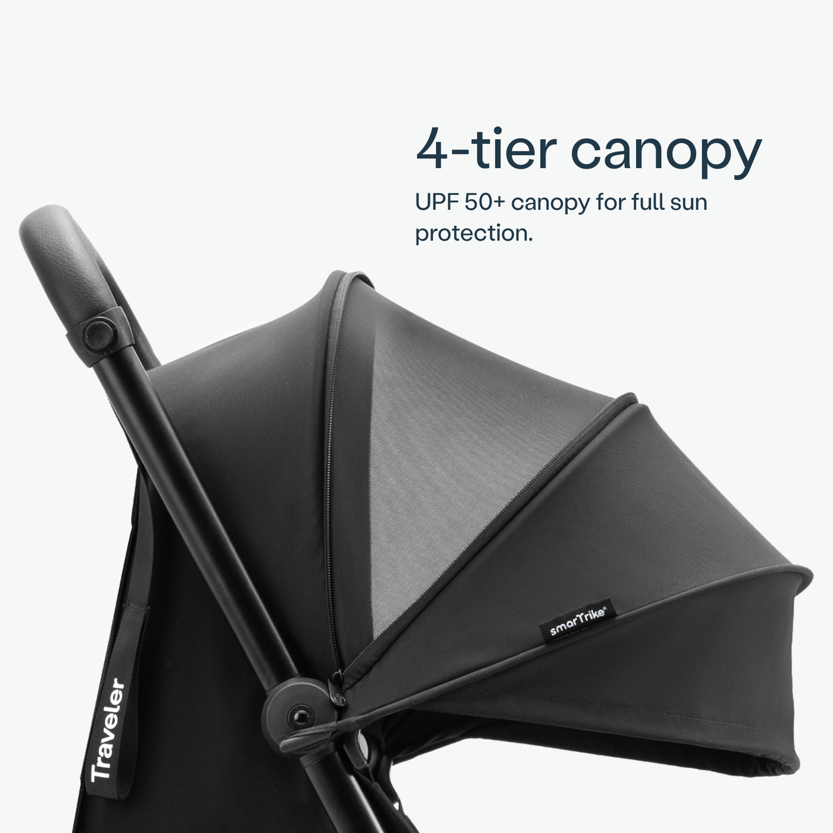 Traveler Stroller