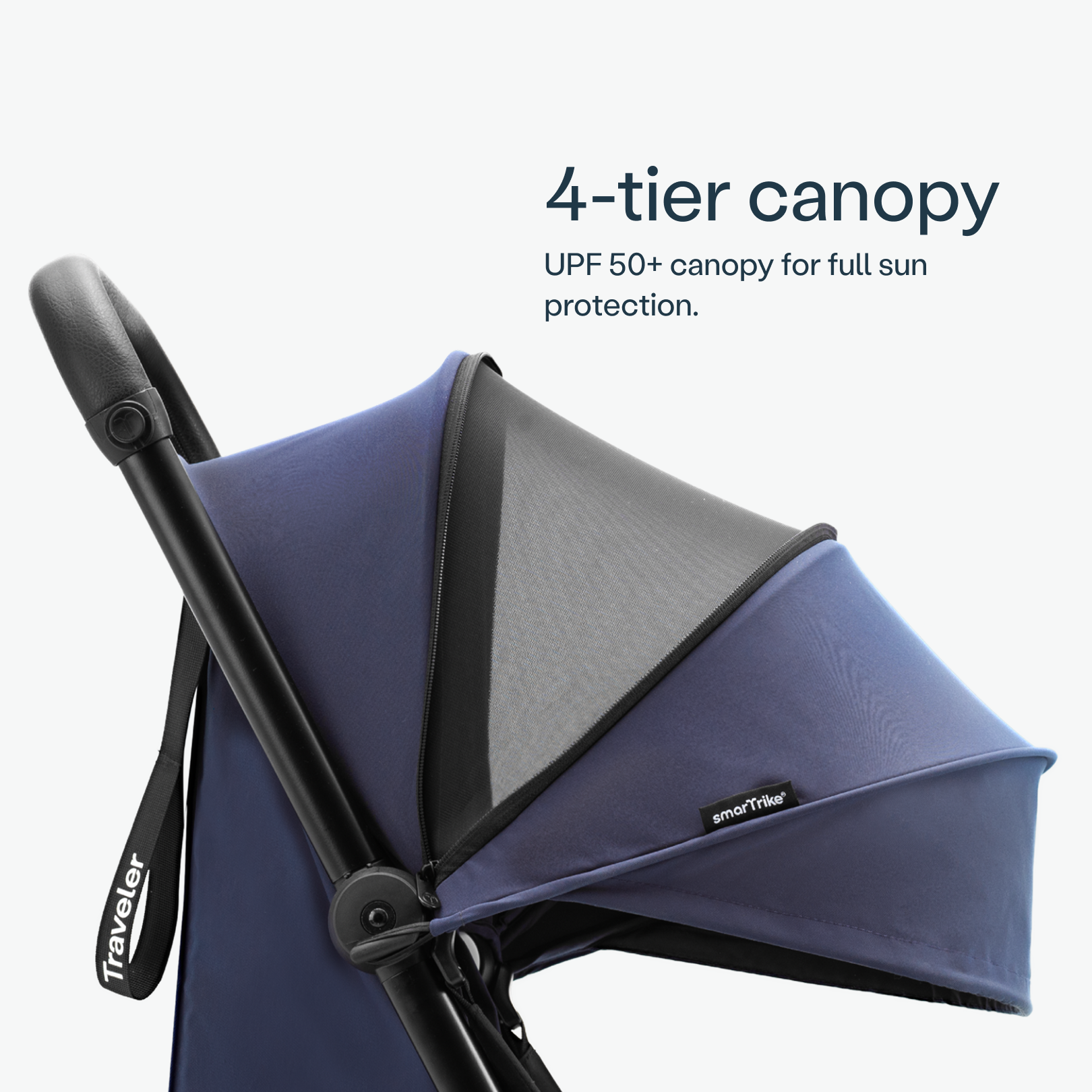Traveler Stroller