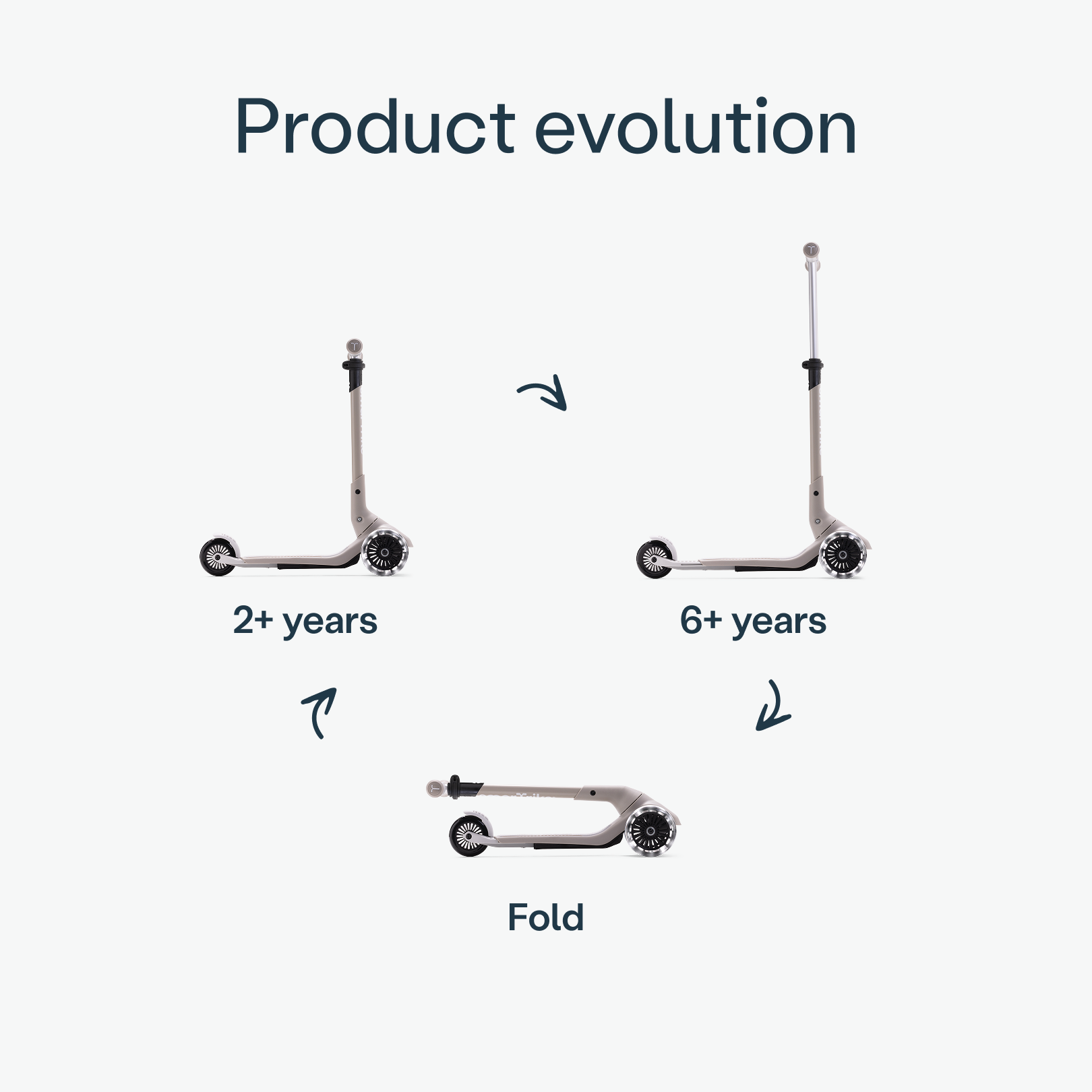 Xtend Mini+ Scooter
