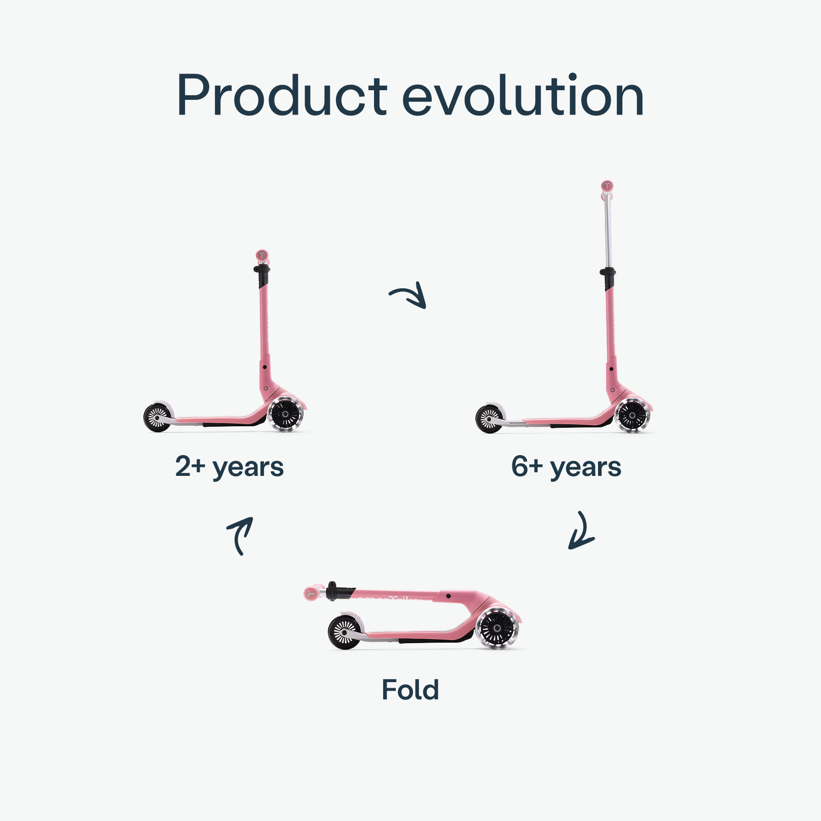 Xtend Mini+ Scooter