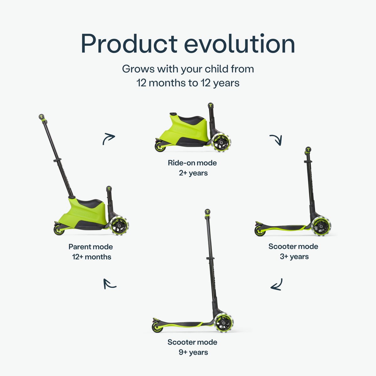 SmarTrike Xtend Ride-on scooter in lime green with adjustable handlebar and sturdy wheels for kids' outdoor fun.