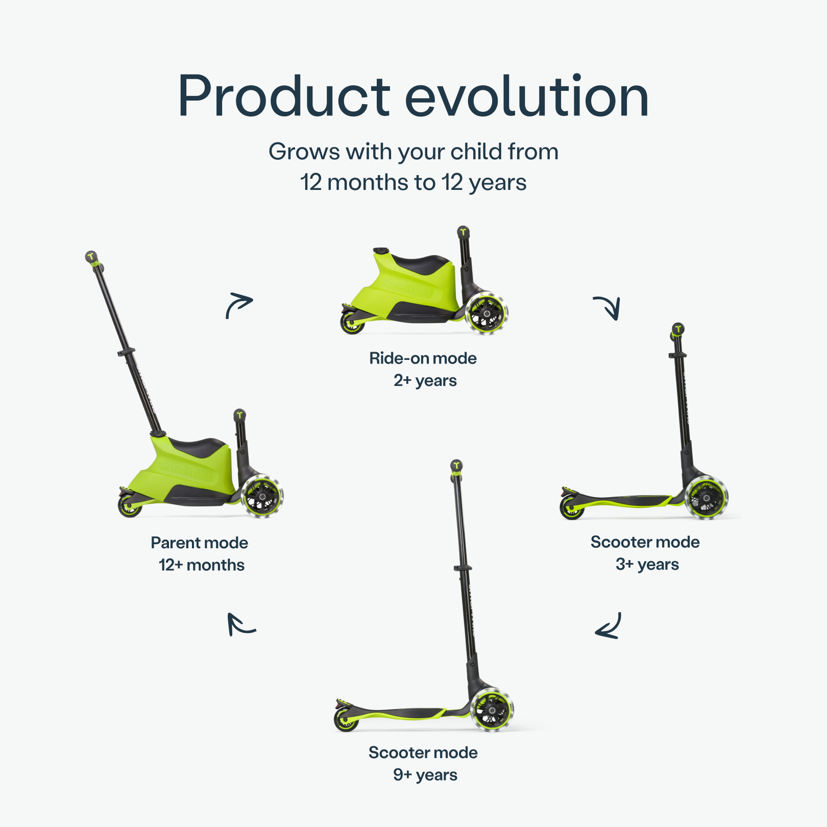 Xtend Ride-on