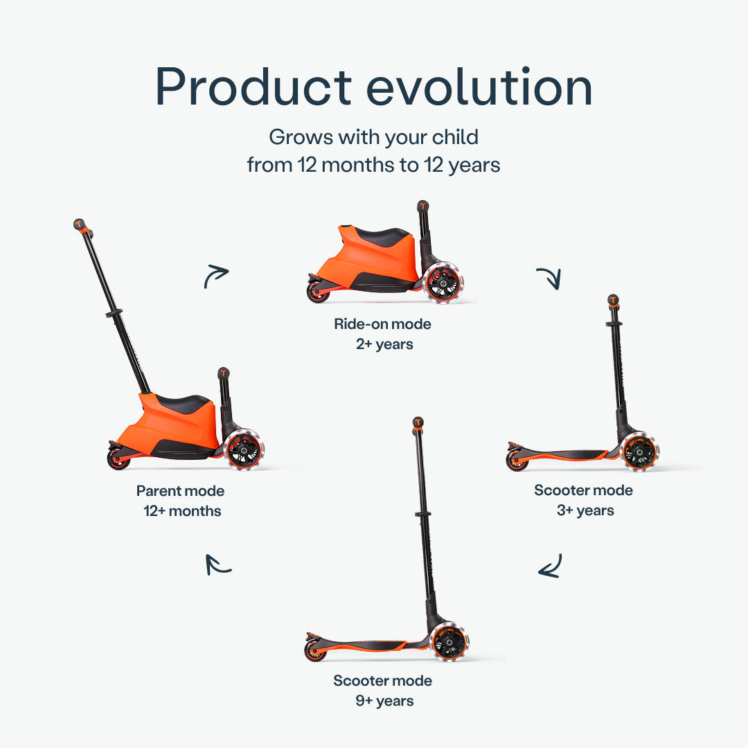 Xtend Ride-on