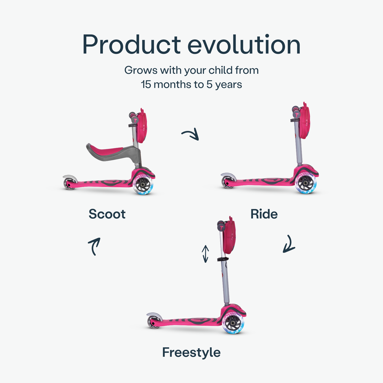 T1 Toddler Scooter