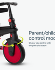 STR3 Stroller Trike