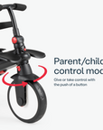 STR5 Stroller Trike