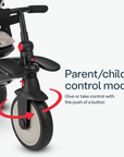 STR7 Stroller Trike