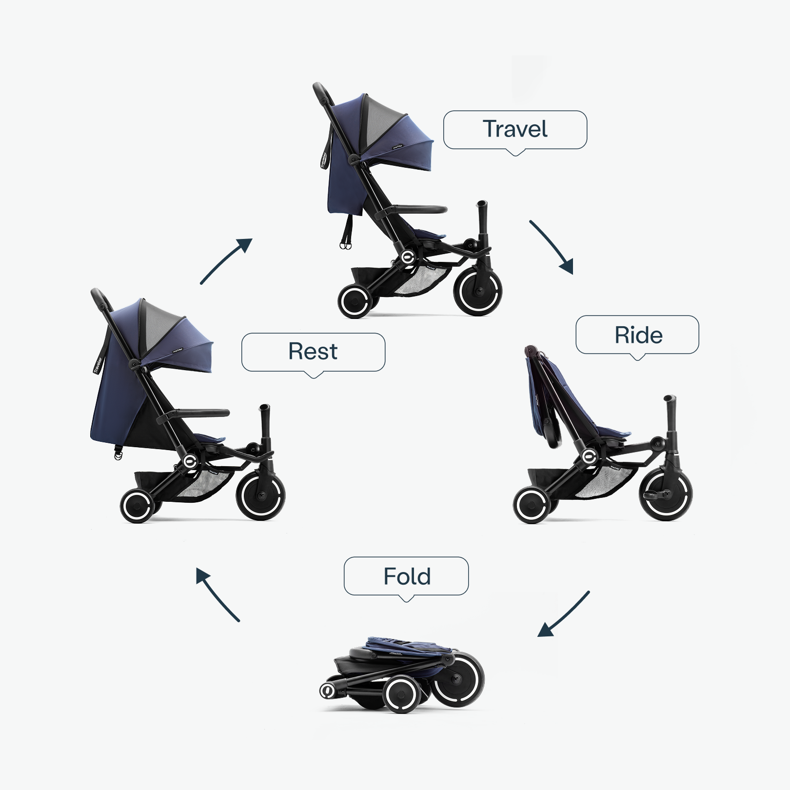 Traveler Stroller