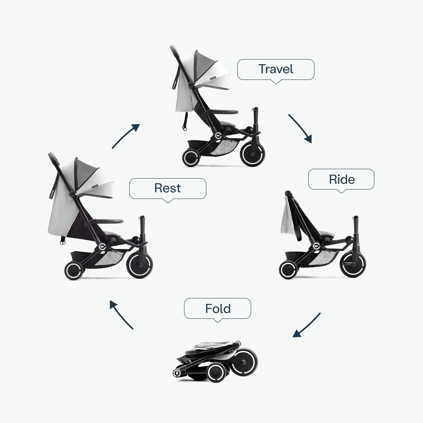 Traveler Stroller