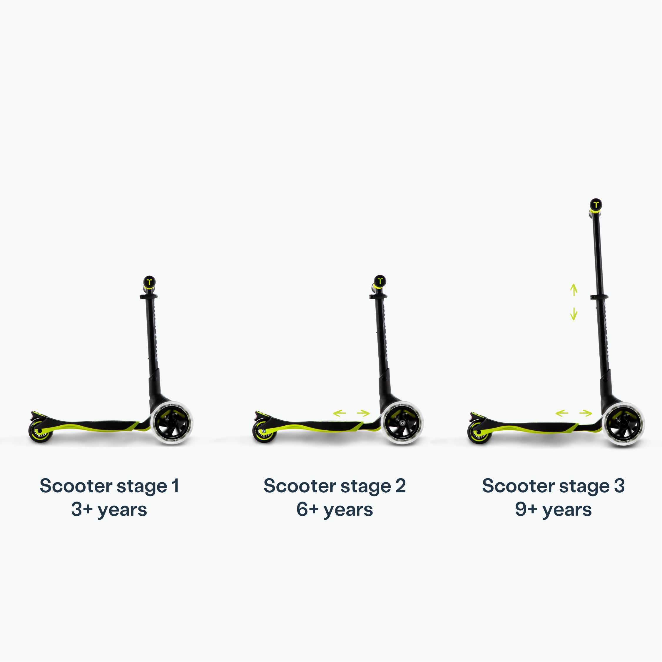 multi stage scooter